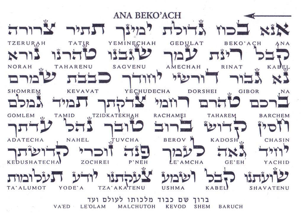 Ana Bekoach - poderosa oração cabalística