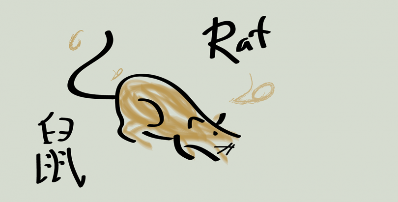 horóscopo chinês - Rato